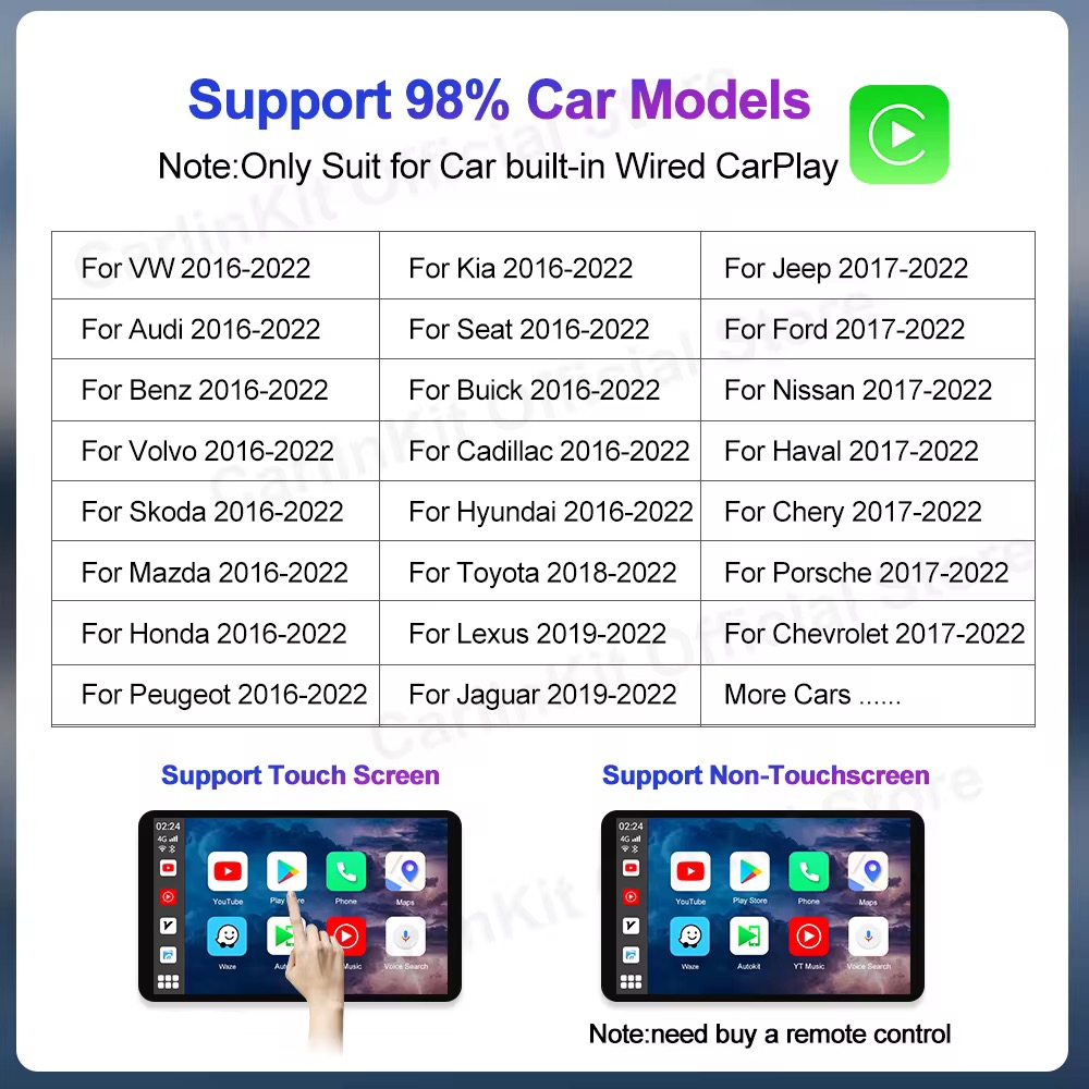 Android 13 Carplay Wireless Android Smart Box Car WIFI YouTube - Image 2
